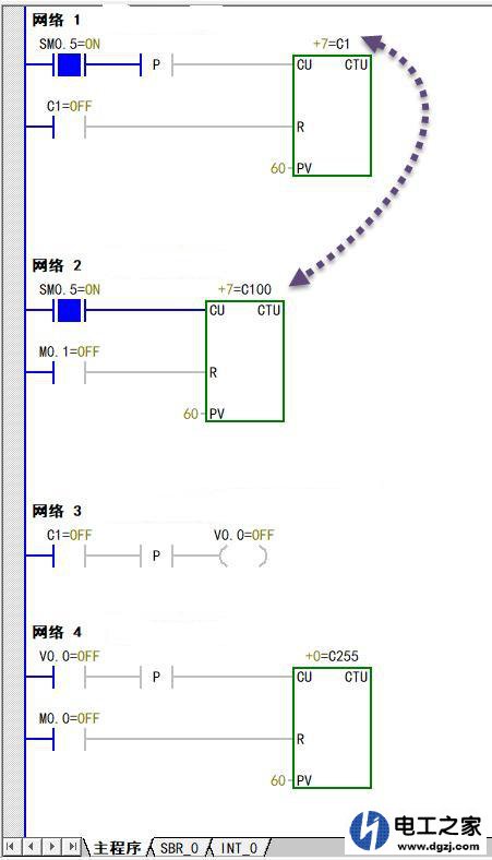 计数器在PLC编程中的使用方法和注意事项