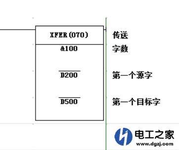 欧姆龙plc软件怎样实现批量赋值