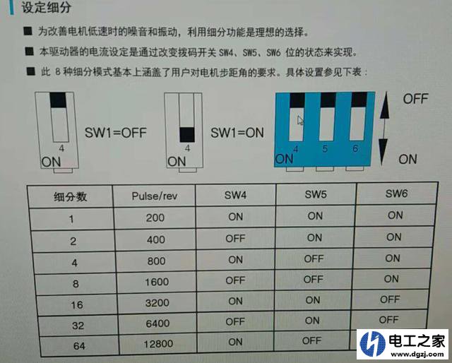 plc可以控制步进电机转数吗