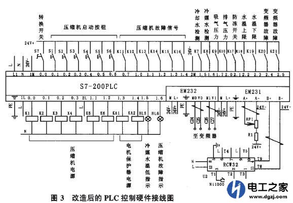 40岁学plc还是学机器人好