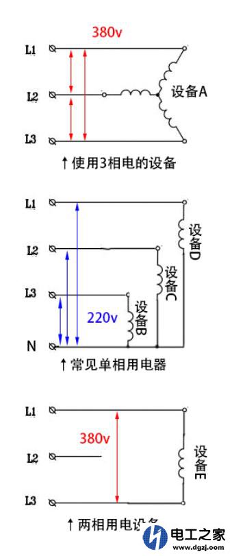 用电设备有没有用两相电的