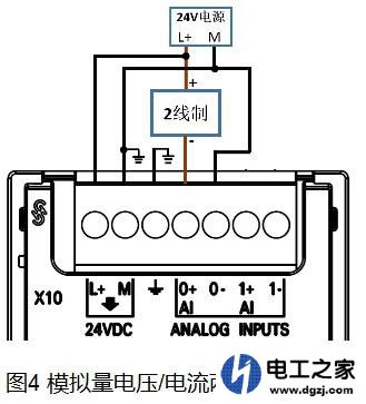 西门子S7-200编程好了接线方法