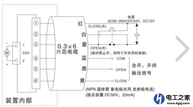 西门子S7-200编程好了接线方法