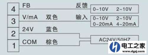 西门子S7-200编程好了接线方法