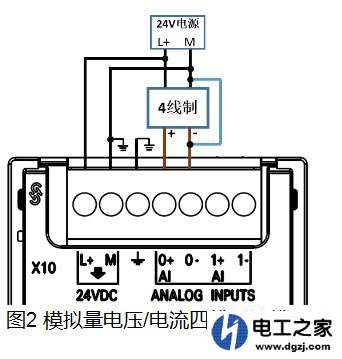 西门子S7-200编程好了接线方法