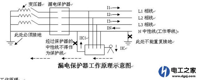 地线短接零线会短路吗