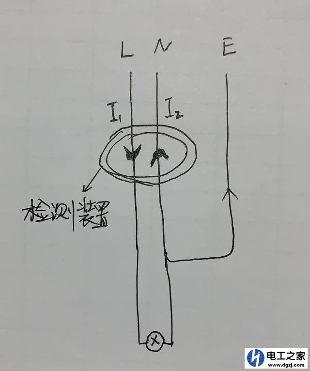零线和地线短接会出现跳闸的情况吗