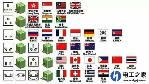 插头为什么会有火花