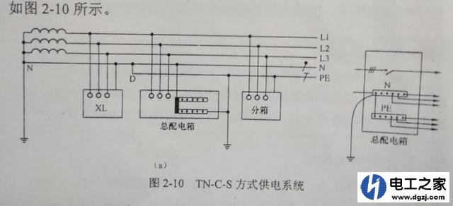 零线和地线相通是不是正常的