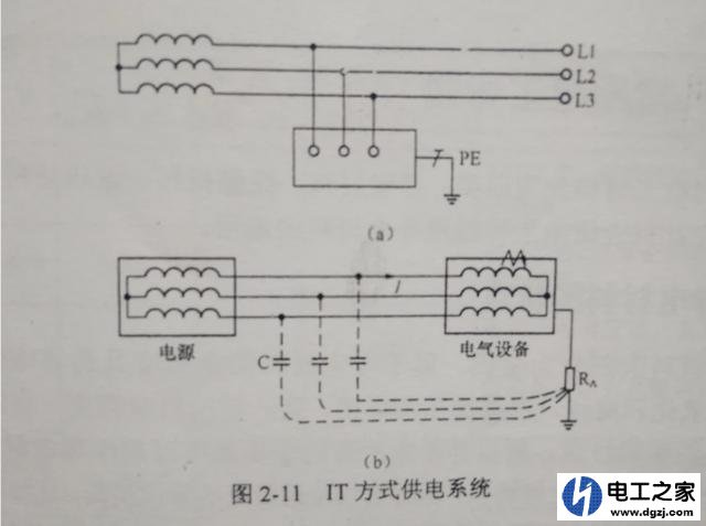 零线和地线相通是不是正常的