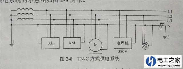 零线和地线相通是不是正常的