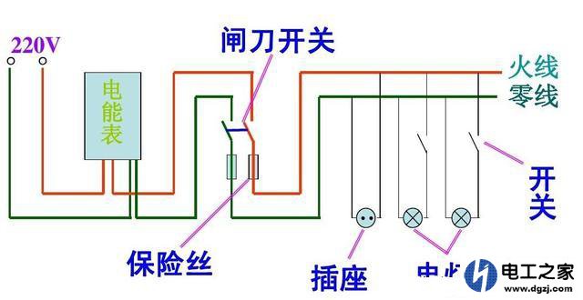 为什么火线过了电灯就没有电了