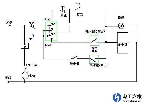 潜水泵自带浮球开关怎么接线