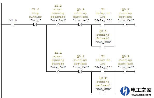 西门子PLC控制电机正反转启动延时10秒