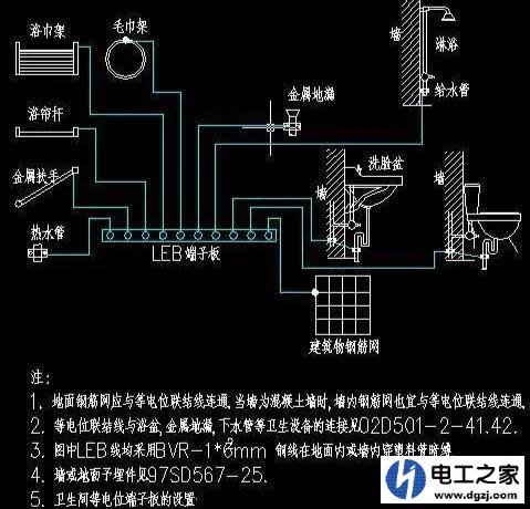 什么是卫生间等电位?卫生间等电位的作用