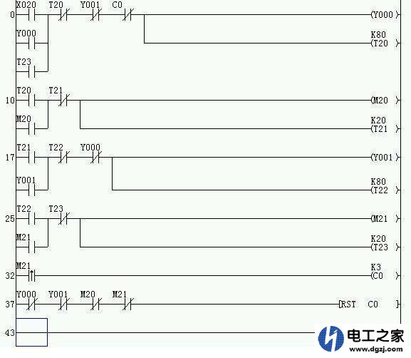 PLC难学吗?前景怎么样