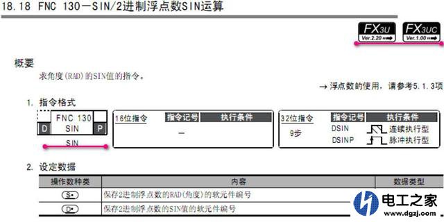 三菱fx3g三角函数指令的使用