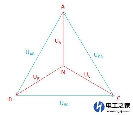 相电压与线电压的关系向量图