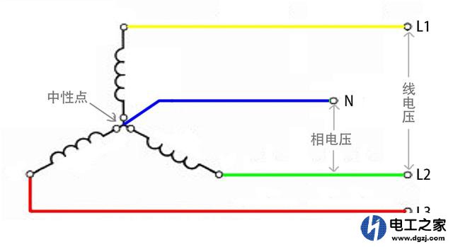 380电压全部都是火线吗