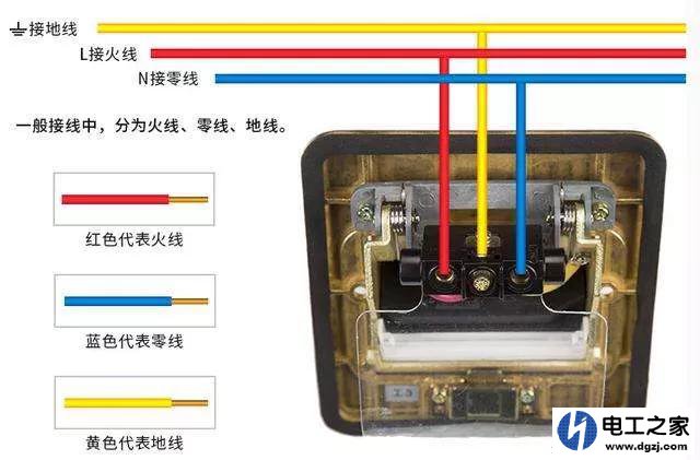 火线和零线必须一样粗吗