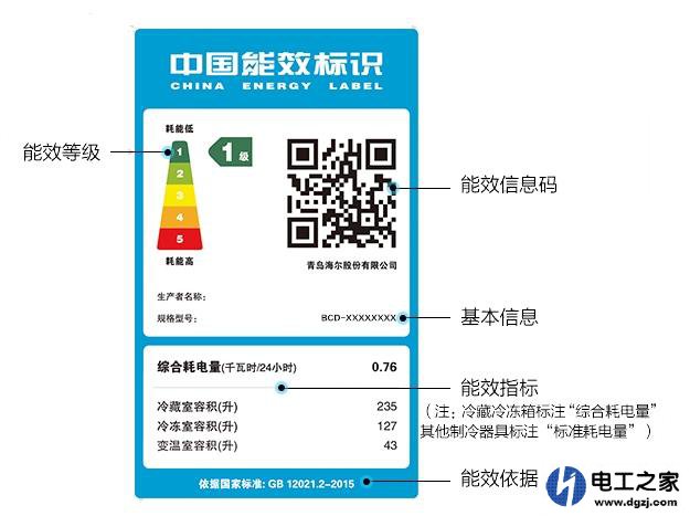 冰箱的功率多大及用电计算