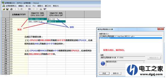 如何实现PLC之间的全局数据通信