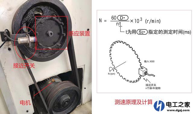 两个接近开关怎么实现正反转和转速检测