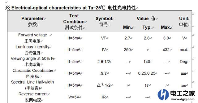 LED灯接12V电池怎么接