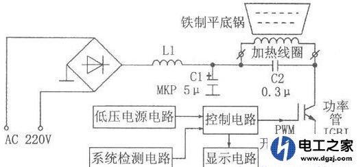 78L05输出电压不正常或者无电压输出