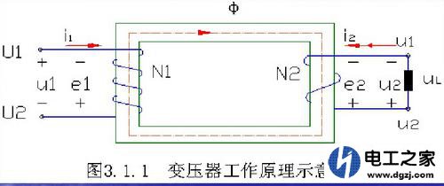 220伏电压变成5伏的方案