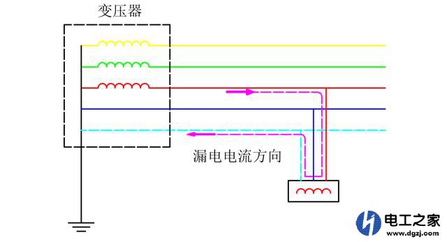 总功率7000瓦用63的空开为什么一开电炉子就跳闸