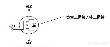 MOS管能反向导通吗?什么时候要用到正反向导通