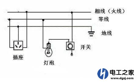 怎样在三相电接照明?三相电用作照明的接法