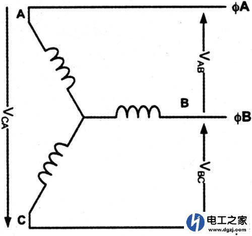 怎样在三相电接照明?三相电用作照明的接法