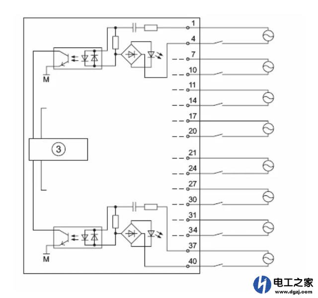 PLC有哪几种输入口类型?怎么与传感器连接