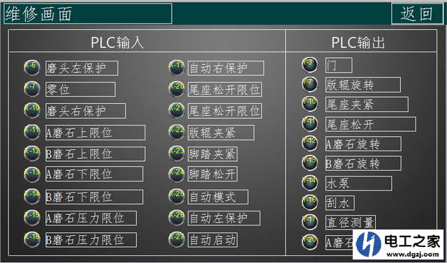 PLC控制系统出现故障怎么查找