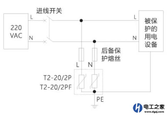 PLC使用交流220V电源要加熔断器吗