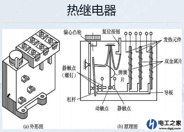 7.5KW电机调热继电器整定电流到21A跳闸怎么办