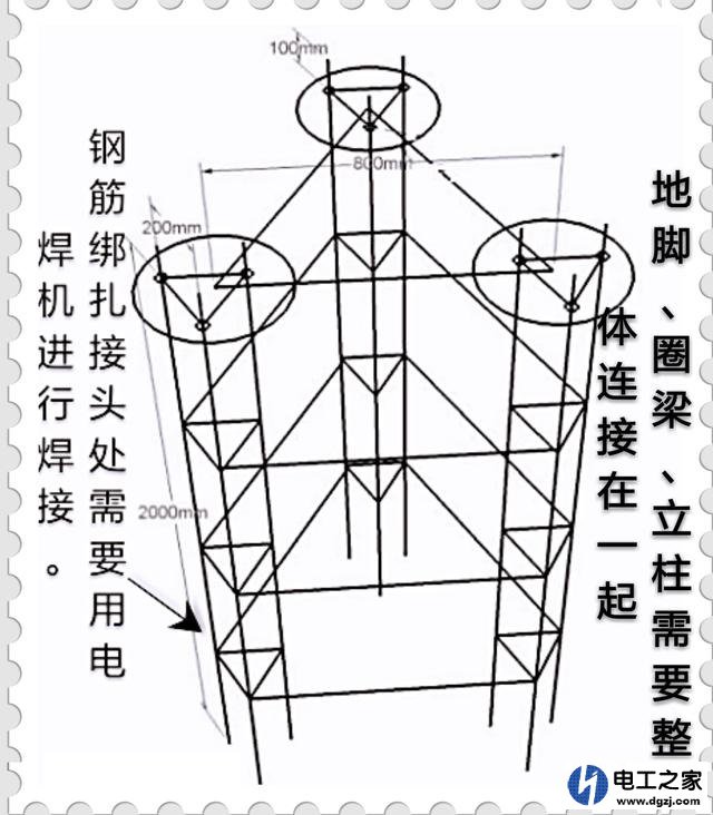 自建房立柱接地线有效吗