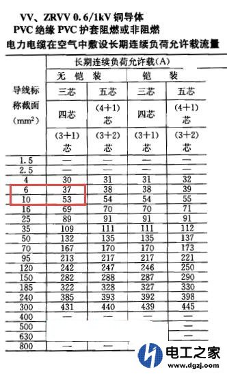 22KW电机星三角启动电柜内主线放多大合适