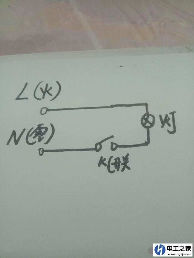 为什么开关要接在火线上