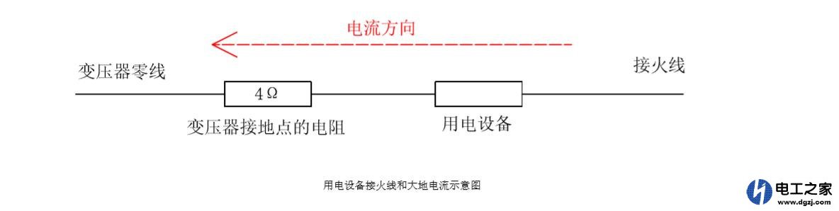 接地线可以当零线用吗?用地线代替零线安全吗