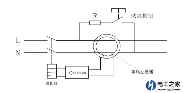 零线碰到地漏开关跳闸原因