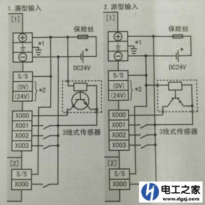 三菱PLC漏型输入接线方法