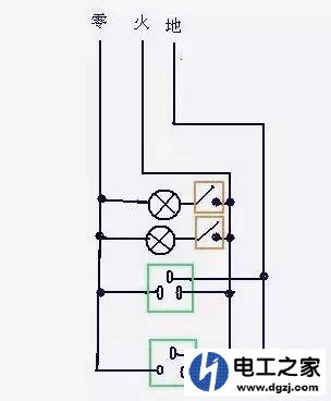 放在墙上的插座带开关的怎么安装