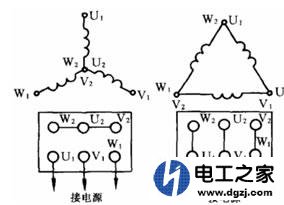 电机带负载转不动怎么回事