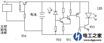 太阳能白天充电晚上灯亮的实现方法