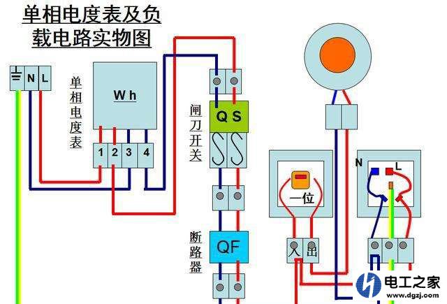 家里没电快速检查判断故障点的方法