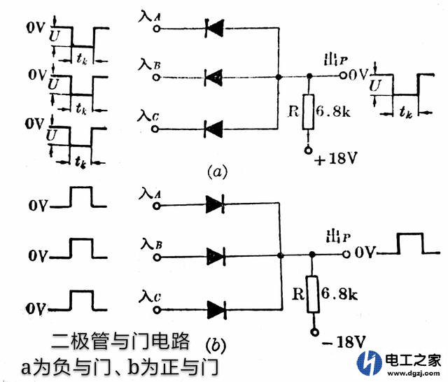 晶体二极管与门电路是什么