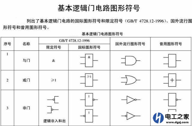 晶体二极管与门电路是什么